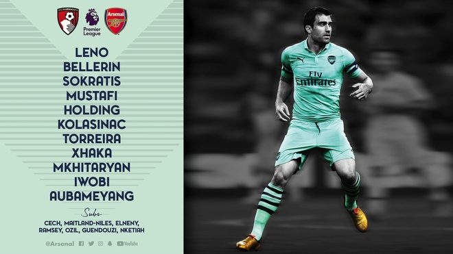 Bournemouth vs Arsenal anh 3