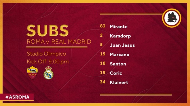 AS Roma vs Real Madrid anh 5