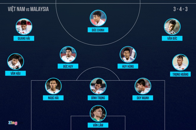 Malaysia vs Viet Nam anh 16