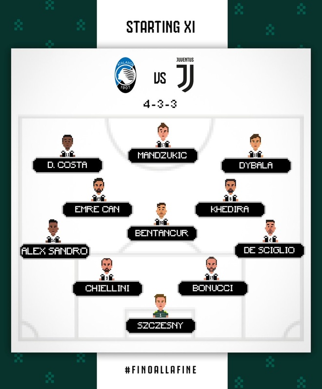 Atalanta vs Juventus anh 5