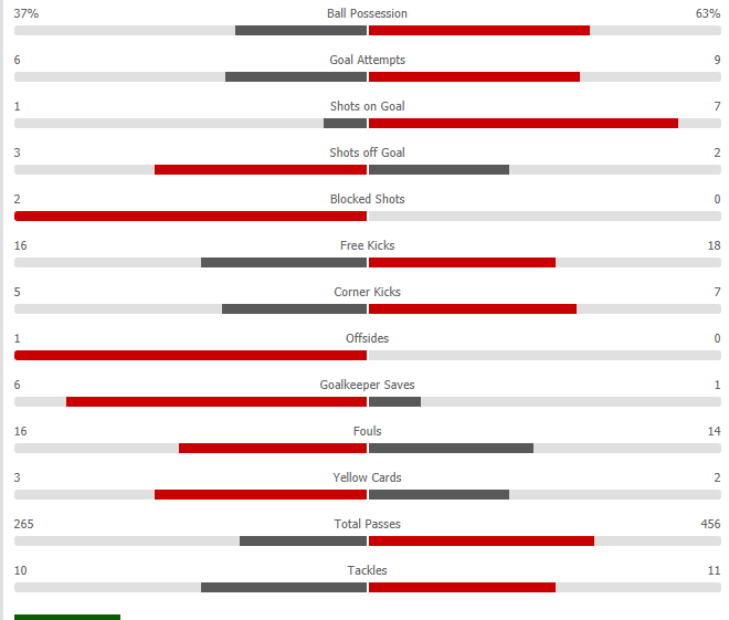 Oman vs Nhat Ban anh 19