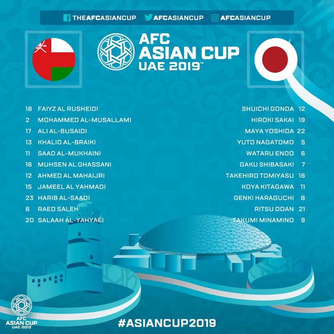 Oman vs Nhat Ban anh 3