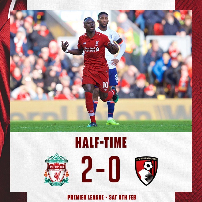 Liverpool vs Bournemouth anh 21