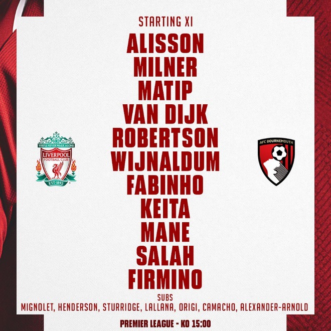 Liverpool vs Bournemouth anh 6