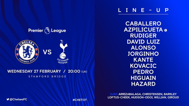 Chelsea vs Tottenham,  Sarri,  Kepa,  Harry Kane anh 5