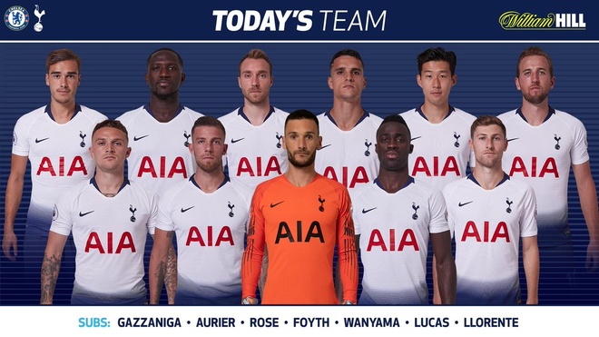 Chelsea vs Tottenham,  Sarri,  Kepa,  Harry Kane anh 6