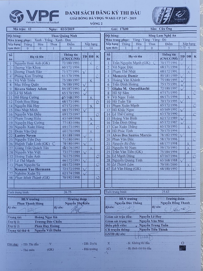 CLB Quang Nam vs CLB Ha Noi anh 12