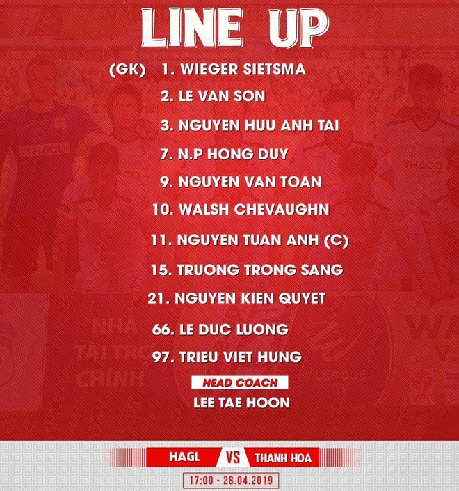 HAGL vs CLB Thanh Hoa anh 7