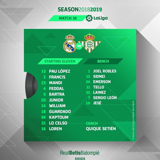 Real Madrid vs Real Betis anh 6