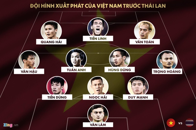 truc tiep Viet Nam vs Thai Lan anh 7