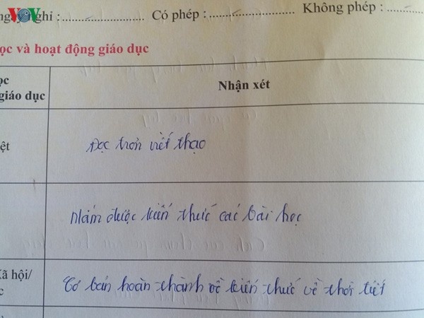 hoc sinh lop 4 khong biet doc anh 1