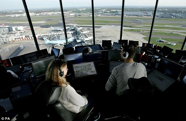 ATC Là Gì Trong Hàng Không: Khám Phá Vai Trò Quan Trọng và Hoạt Động Của ATC