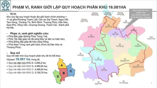 Tổ chức nào điều hành các kỳ Olympic?