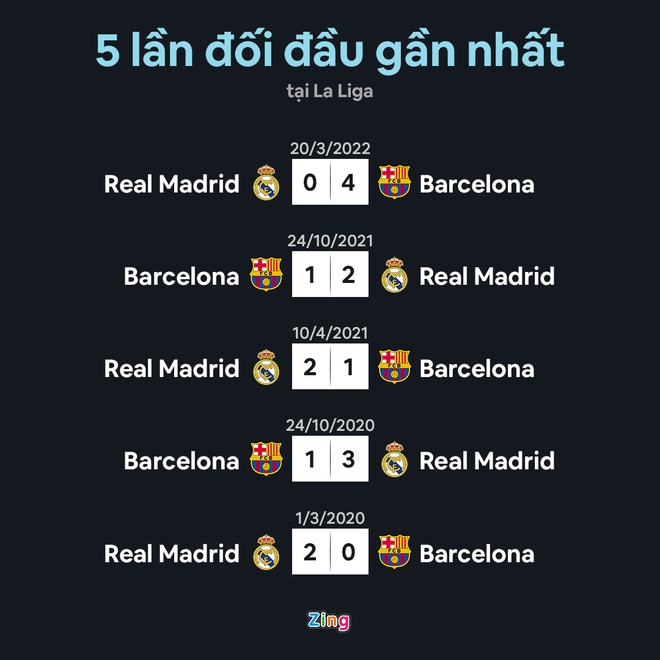 Real Madrid anh 8