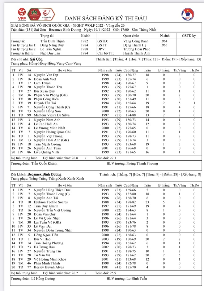 V.League 2022 anh 4