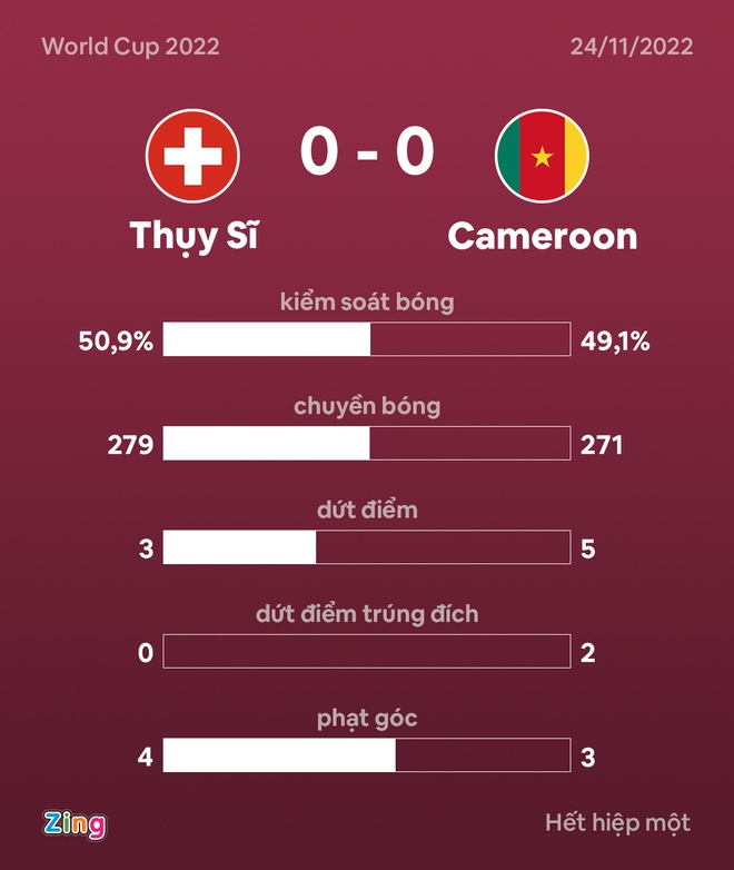 Thuy Si Cameroon anh 23