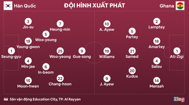 Son Heung-min anh 9