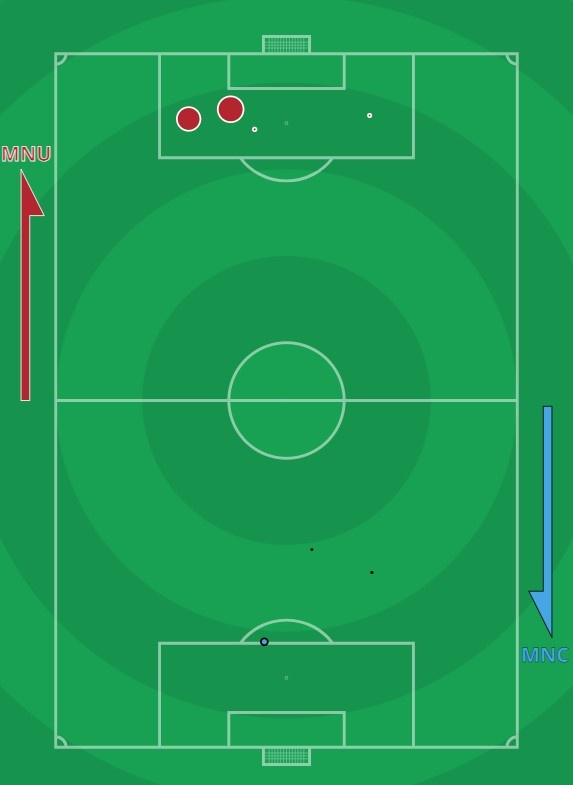 Erik ten Hag anh 27