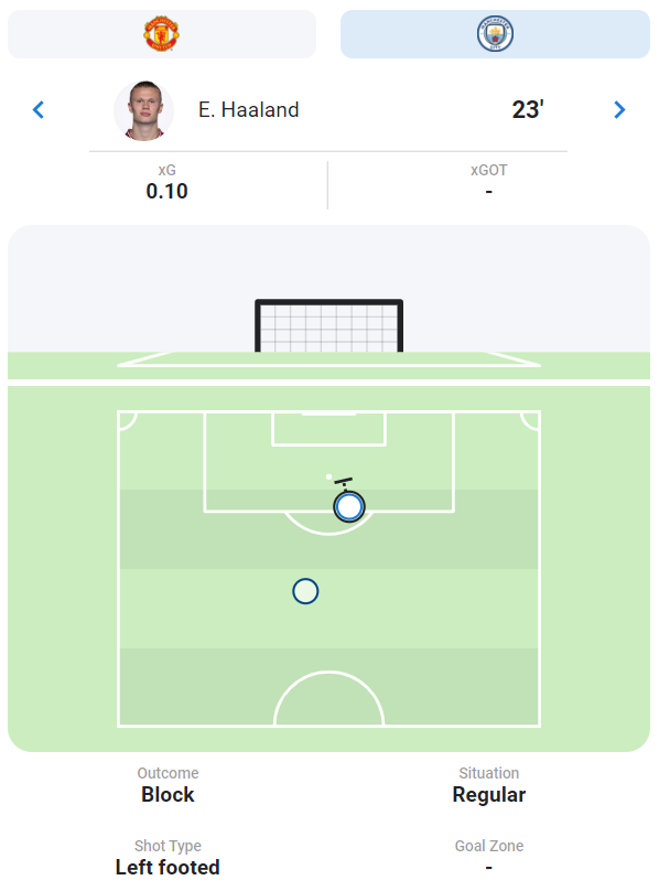 Erik ten Hag anh 25