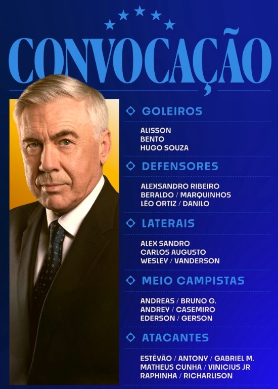 Antony tro lai tuyen Brazil anh 1