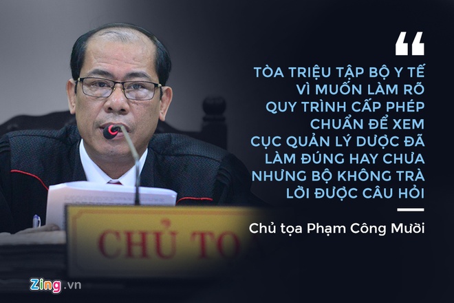 Vu an VN Pharma buon lau thuoc ung thu H-Capita anh 17