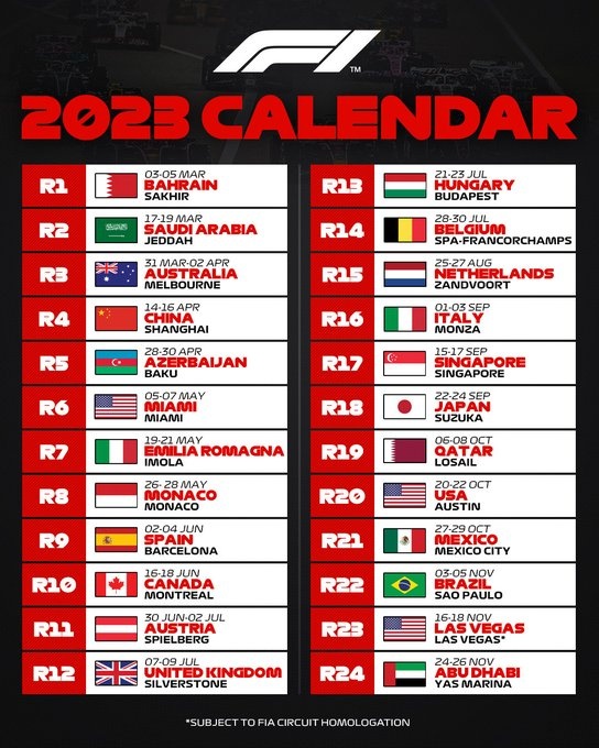 F1 2023 co gi hay anh 1