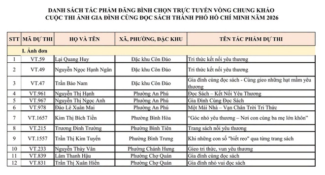 gia đình đọc sách ảnh 2