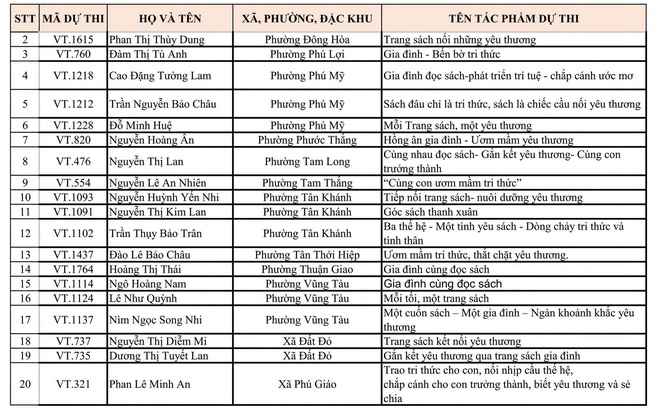 gia đình đọc sách ảnh 5