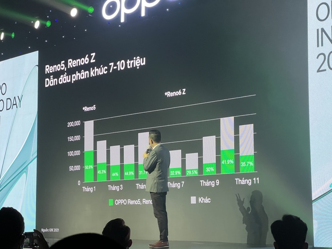 su kien Oppo,  dien thoai man hinh gap,  oppo gap,  smartphone anh 5