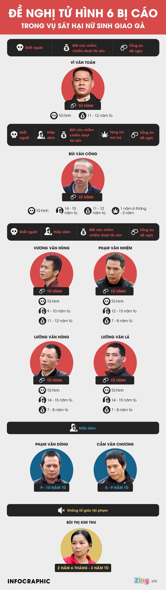 Tuyen an vu co gai giao ga anh 9