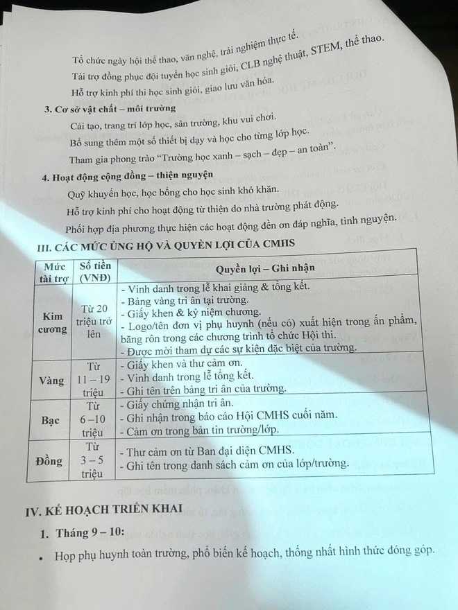 phan hang phu huynh anh 2