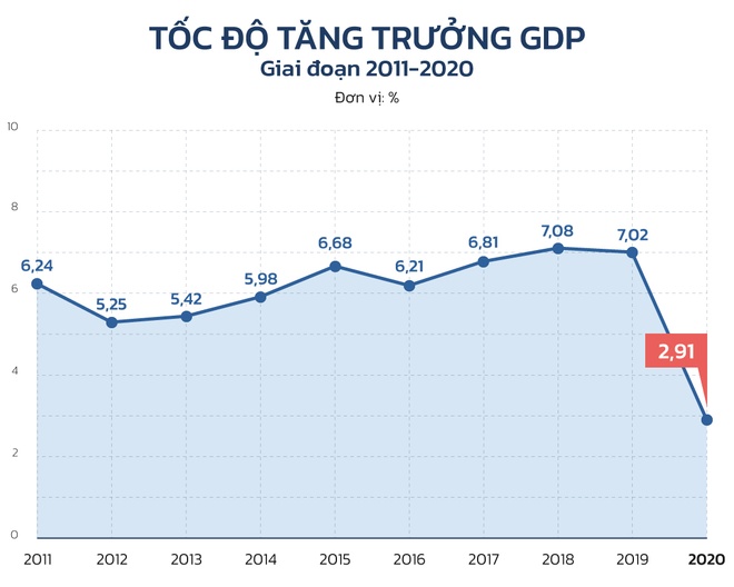 quoc hoi khai mac ky hop thu xi anh 16