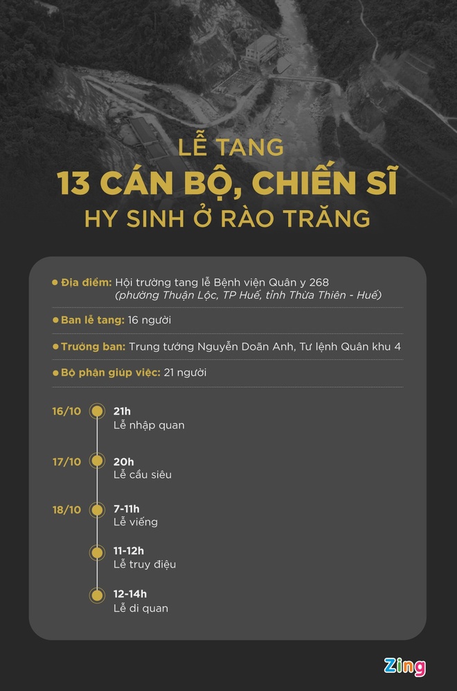 tien dua 13 chien si hy sinh anh 22