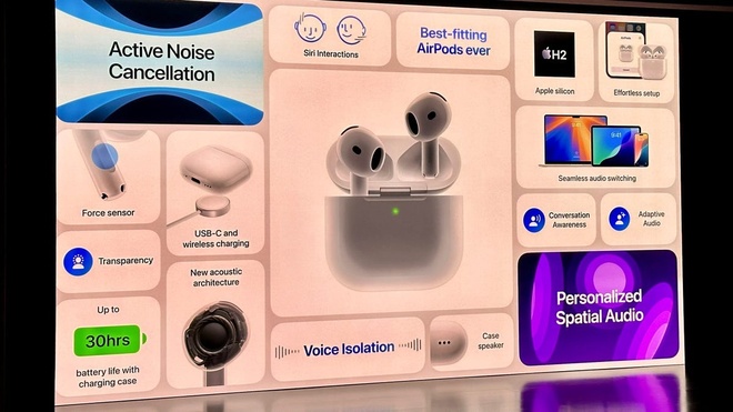 Chi tiết AirPods4, tai nghe được Apple nâng cấp nhiều nhất đêm qua