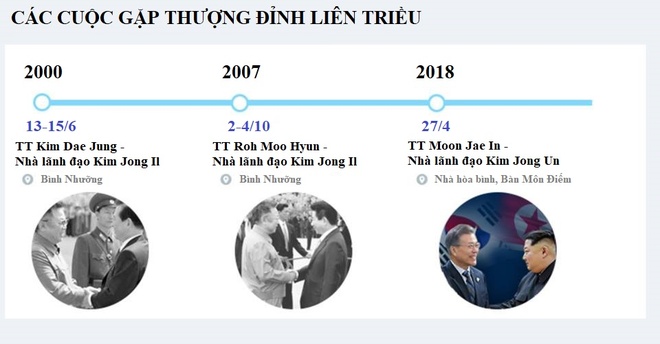 thuong dinh lien Trieu anh 13