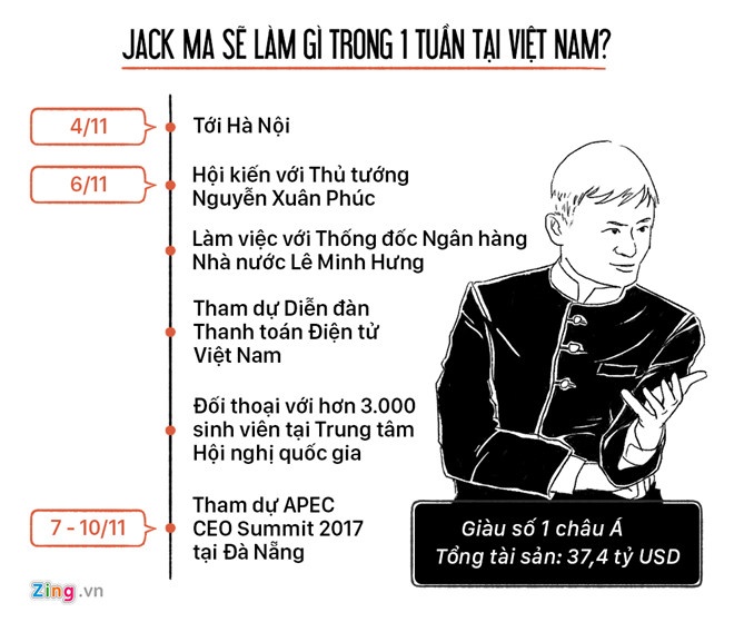 ty phu Jack Ma tro chuyen sinh vien viet nam anh 3