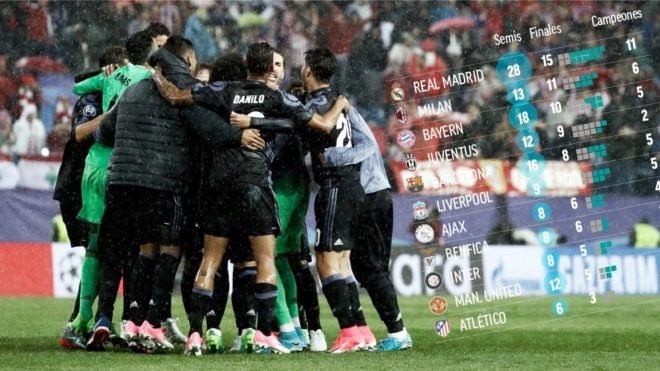 chung ket Champions League anh 2