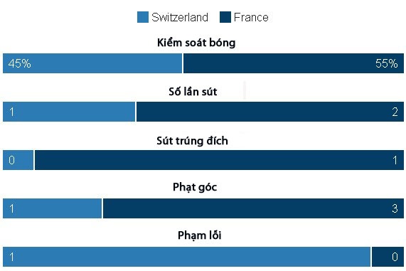 truc tiep Euro 2016 anh 20