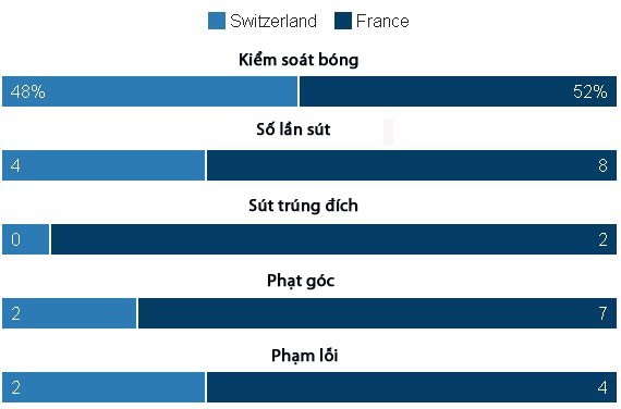 truc tiep Euro 2016 anh 21