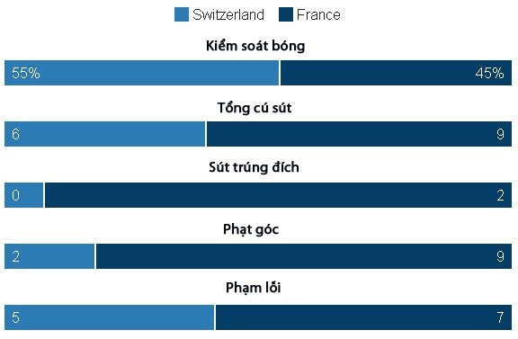 truc tiep Euro 2016 anh 26