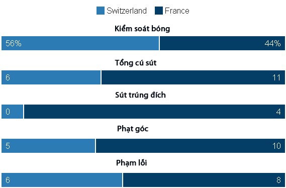 truc tiep Euro 2016 anh 29