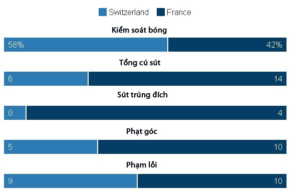 truc tiep Euro 2016 anh 32