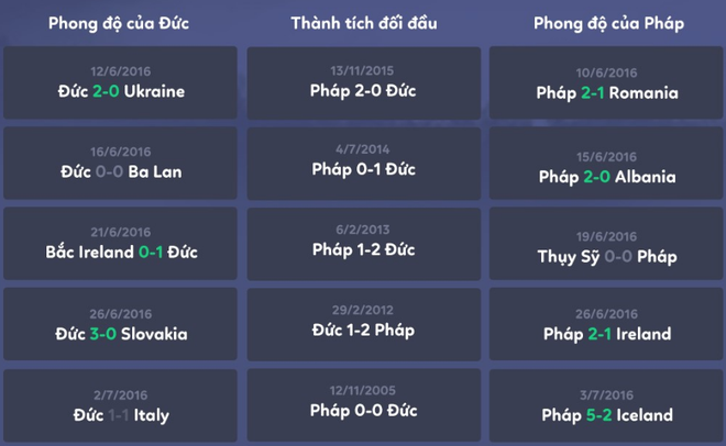 Duc vs Phap anh 3