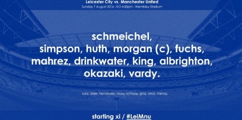 truc tiep MU vs Leicester anh 7