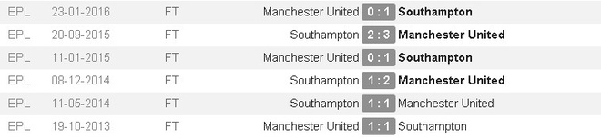 truc tiep MU vs Southampton anh 4