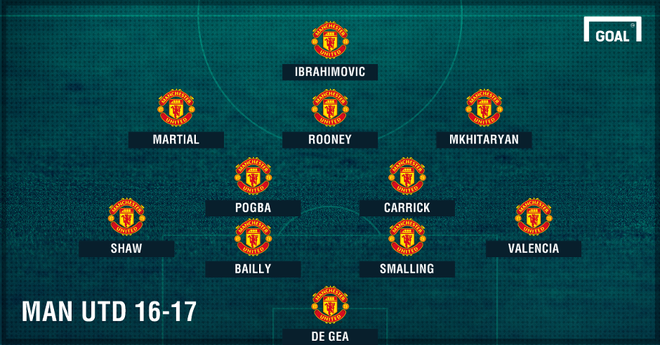 truc tiep MU vs Southampton anh 6