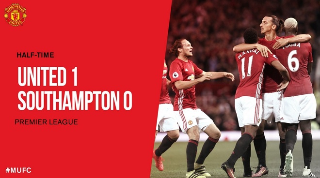 truc tiep MU vs Southampton anh 23