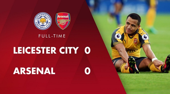 truc tiep Leicester vs Arsenal anh 23