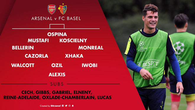 truc tiep Arsenal vs Basel anh 6