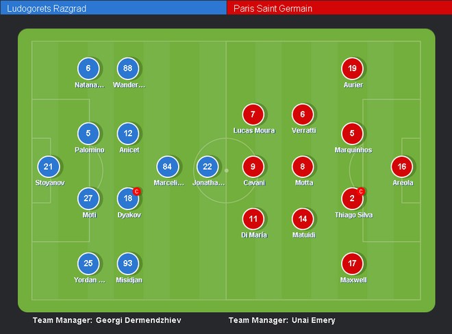 truc tiep Arsenal vs Basel anh 8